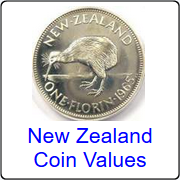New Zealand coin values