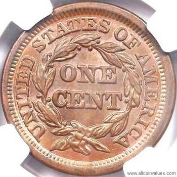 1853 Braided Hair Half Penny Values & Prices