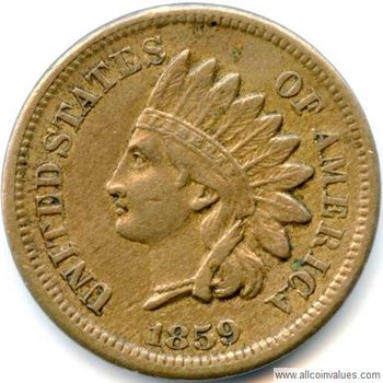 ☆Indian Head US Cent ☆ One 1 Copper Penny Coin ☆ From Estate Sale Lot 1859-1909☆ 