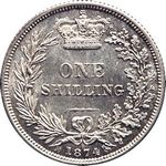 1874 UK shilling value, Victoria, young head