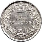 1877 UK shilling value, Victoria, young head