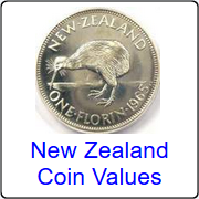 New Zealand pre-decimal coin values